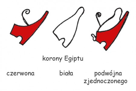 Korony władców starożytnego Egiptu